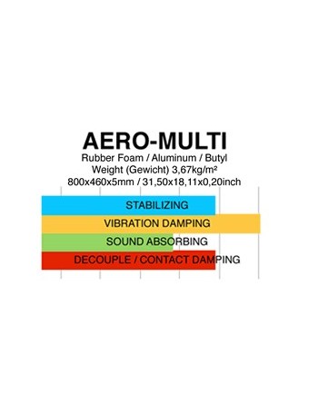Gladen Aero Multi