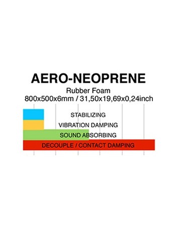 Gladen Aero Neoprene