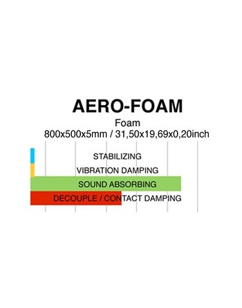 Gladen Aero Foam