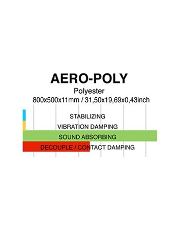 Gladen Aero Poly