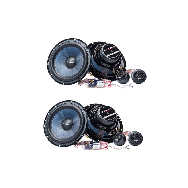 Pack Gladen ALPHA Double Kit