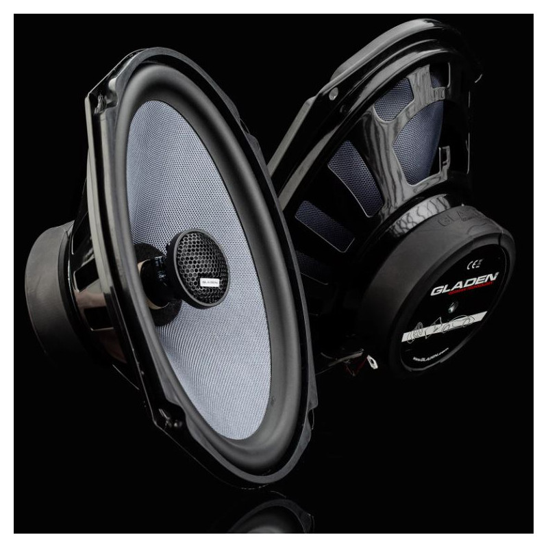 Gladen Alpha 609c