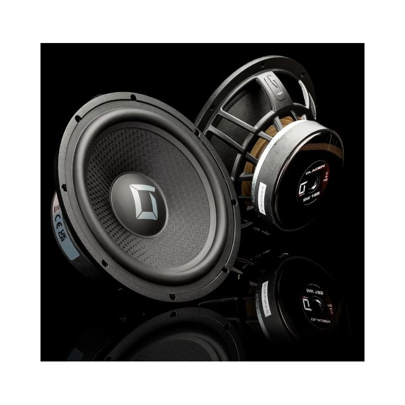 Gladen SIGMA 165